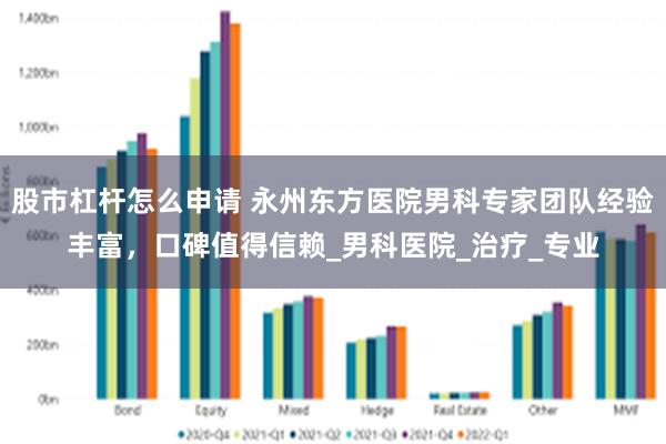 股市杠杆怎么申请 永州东方医院男科专家团队经验丰富，口碑值得信赖_男科医院_治疗_专业